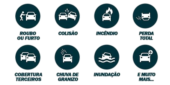 Cobertura